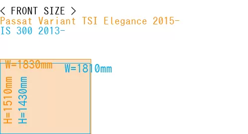 #Passat Variant TSI Elegance 2015- + IS 300 2013-